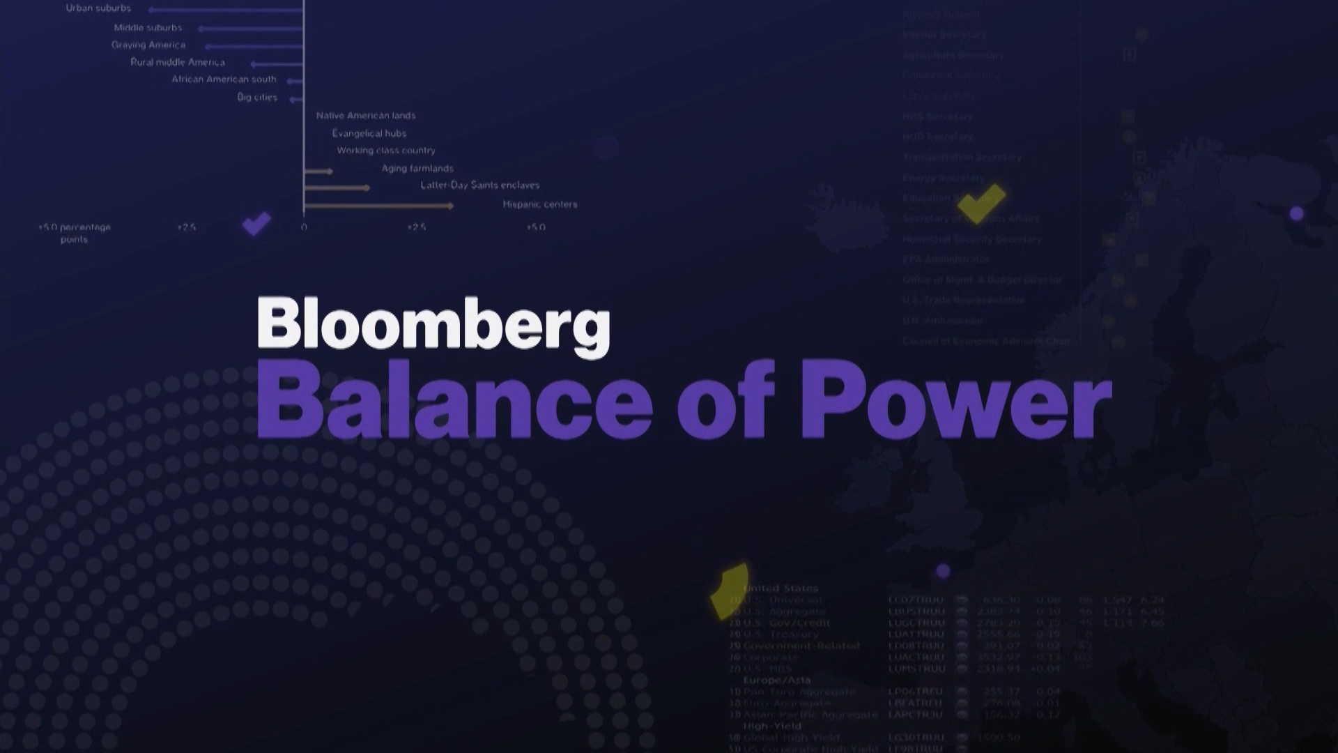 Bloomberg Balance of Power